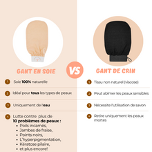 Charger l&#39;image dans la galerie, Coffret Corps – Beauté naturelle &amp; soin profond
